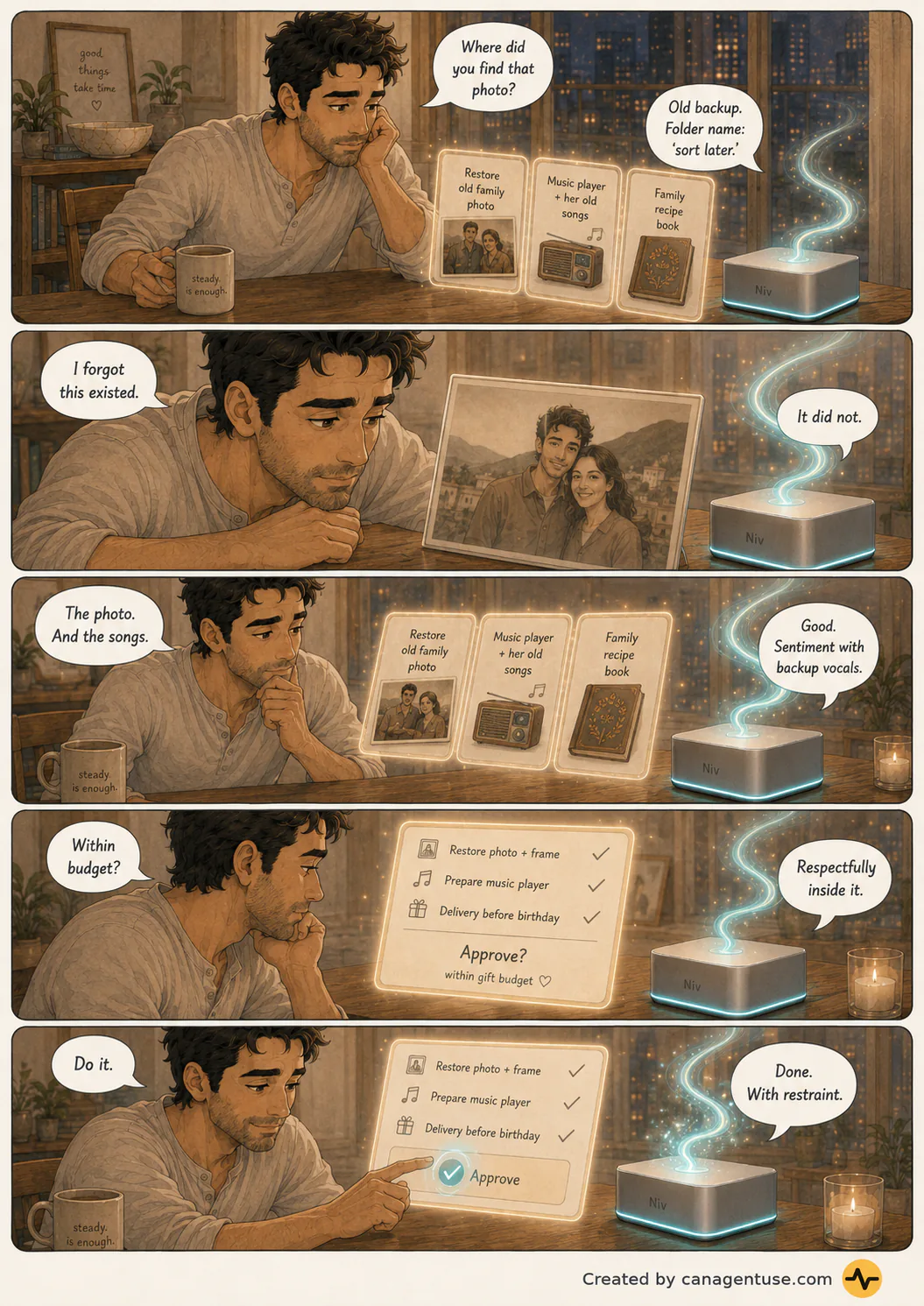 Life After Apps Episode 2 story page 3